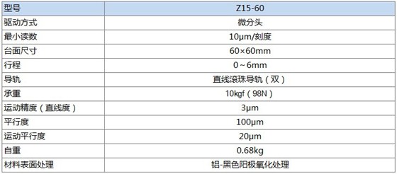 Z15-60产品规格