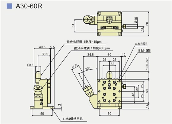 A30-60R产品尺寸