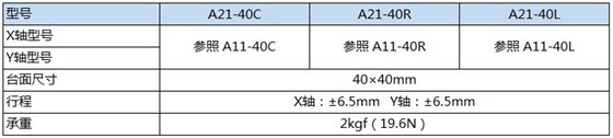 A21-40产品规格