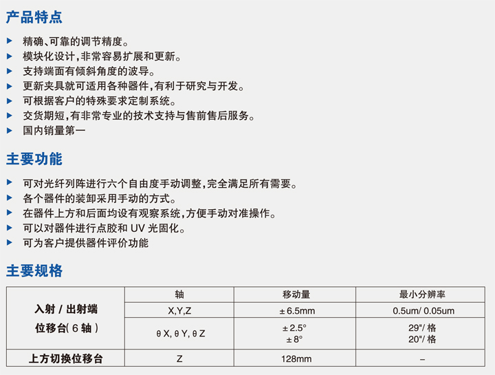 高精度手动PLC对准封装系统