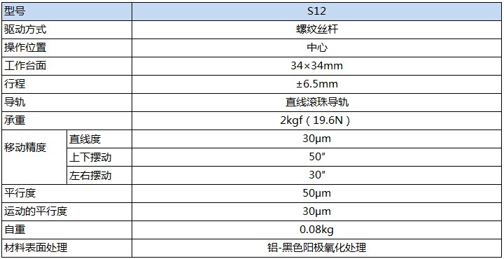 S12产品规格