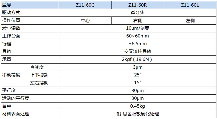 Z11-60产品规格