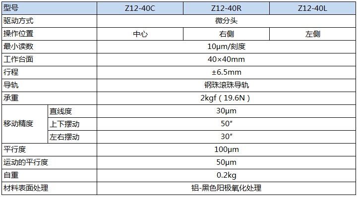 Z12-40产品规格