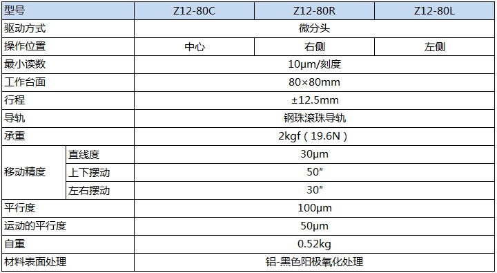 Z12-80产品规格