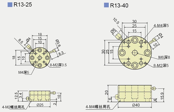 R13产品尺寸