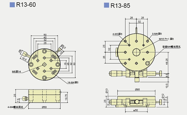 R13产品尺寸