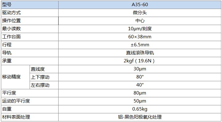 A35-60产品规格